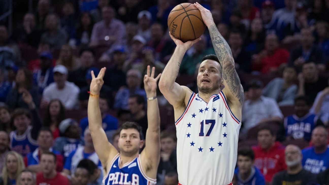 Sources: Pelicans land Redick for 2 years, $26.5M