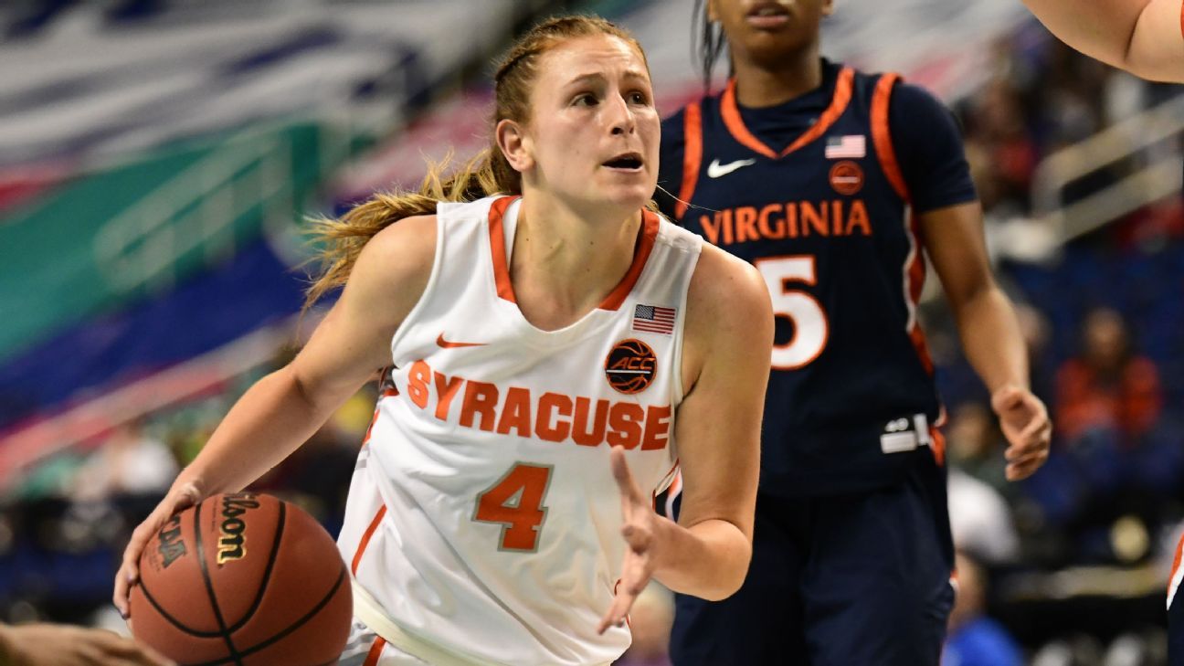 Cuse’s star senior Mangakahia has breast cancer