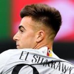 El Shaarawy reconsiders Shanghai Shenhua