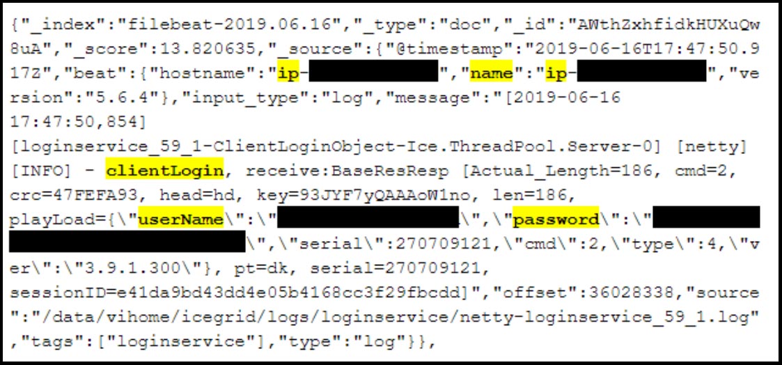Two Billion Records Exposed in ‘Smart Home’ Breach (SecAlerts)