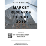 Rapport de marché Huile d’arbre à thé 2019 7ème édition Principales entreprises, ventes, chiffre d’affaires, prévisions et analyse détaillée – Manticore News