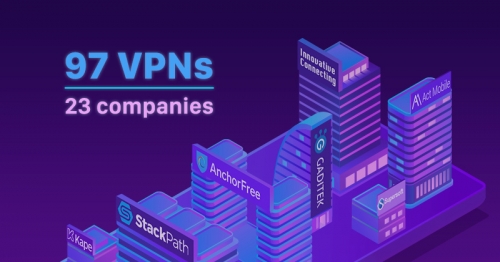 Hidden VPN Owners Unveiled: 97 VPNs Run by 23 Companies | VPNpro