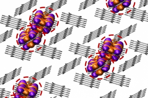 Experiments show dramatic increase in solar cell output