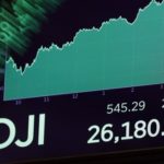 Stock Market Strategist: ‘Fed Needs to Do Nothing’ with Red Hot Economy