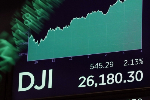 Stock Market Strategist: ‘Fed Needs to Do Nothing’ with Red Hot Economy