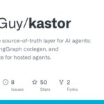 Show HN: Kastor – Terraform-style specs for AI agents
