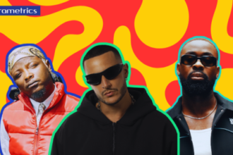 Meet the producers behind Afrobeats’ biggest YouTube hits in 2026