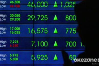 IHSG Hari Ini Dibuka Menguat Tipis ke 5.934