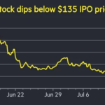 SpaceX sell-off wipes $1tn from Musk’s rocket group