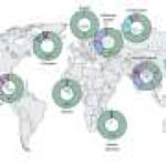Global Parkinson’s gene map uncovers regional differences across 11 world regions