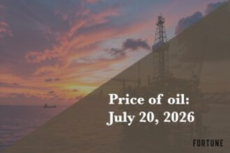 Current price of oil as of July 20, 2026