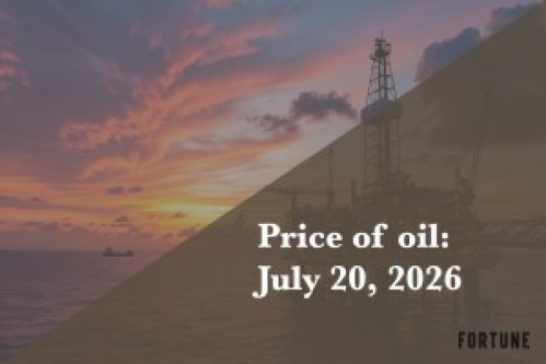 Current price of oil as of July 20, 2026