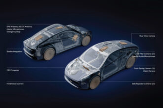 SpaceX Starlink Communications Will Be in Every Tesla Cybercab