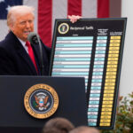 Trump 50% tariff targets Canadian autos, alcohol and cheese