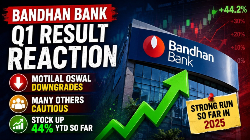 Bandhan Bank shares react to RoA guidance cut after Q1, Motilal Oswal downgrade
