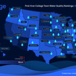 These College Towns Have the Best (and Worst) Drinking Water