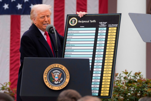 Trump imposes double-digit tariffs on countries before Friday deadline