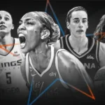 What time is the WNBA All-Star Game today? TV channel, schedule, live streams, rosters to watch 2026 event