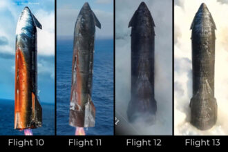 SpaceX Starship Heat Shield Analysis and Flight 14 Engine Relight Software Upgrades