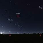 Planets, Meteors and an Eclipse: August Is Going to Be a Big Month for Skygazing