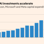 Big Tech AI spending spree tops $1tn