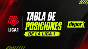 Tabla de posiciones de la Liga 1 2026: resultados de la fecha 3 del Torneo Clausura