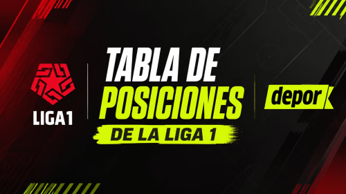 Tabla de posiciones de la Liga 1 2026: resultados de la fecha 3 del Torneo Clausura