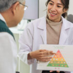 I Prescribe Diet Changes Every Week. Med School Barely Taught Me Anything Relevant.