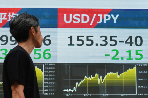 US dollar weakens sharply against the Japanese yen