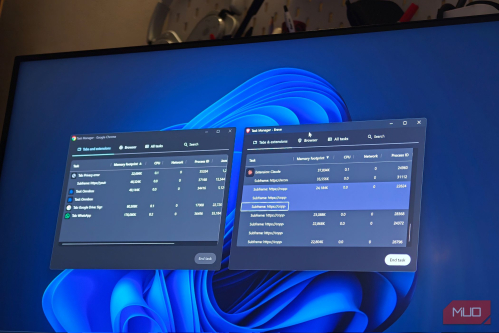 Chrome already has a built-in tool that tells you where all your RAM went