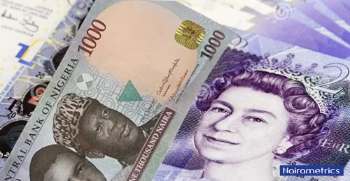 Naira holds steady at N1,837/£1 as Dollar squeezes British Pound