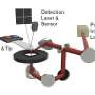 Researchers unlock high-res view of 2D materials by doing a microscopic twist