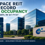 Mumbai-based Mindspace REIT hits record 95.8% occupancy; NOI jumps 28% in Q1 FY27