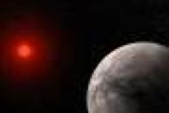 The ESCAPE mission will study the evolution of exoplanet atmospheres