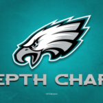 Eagles release first unofficial depth chart ahead of preseason opener