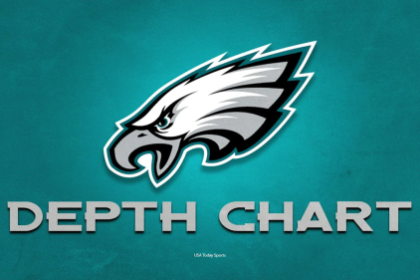 Eagles release first unofficial depth chart ahead of preseason opener