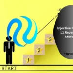 Injective Ranks 4th as L1 Revenue Gains More Focus
