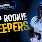Ranking 5 Deep Sleeper Rookies for 2026 Fantasy Drafts: Grab De’Zhaun Stribling Before It Is Too Late