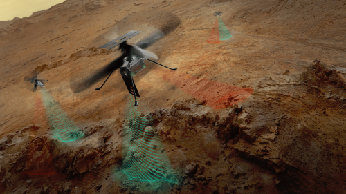 We just got a glimpse at what NASA’s Skyfall helicopters will look like in action