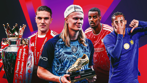 Erling Haaland, Alexander Isak & the top 10 candidates to win the Premier League Golden Boot