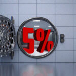 Retirees: This investment gives you a guaranteed 5% safe withdrawal rate