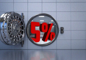 Retirees: This investment gives you a guaranteed 5% safe withdrawal rate