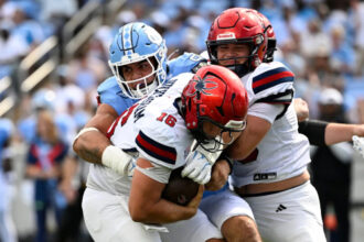 UNC’s top pass-rusher named to prestigious preseason list