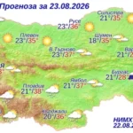 Днес в Пловдив ще е 38 градуса, но са възможни и гръмотевици