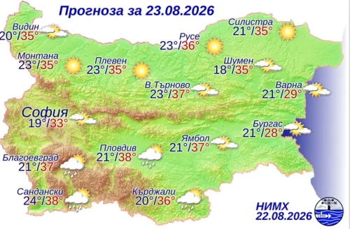Днес в Пловдив ще е 38 градуса, но са възможни и гръмотевици