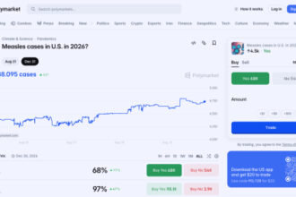 What the Measles Betting Market Does Not Measure