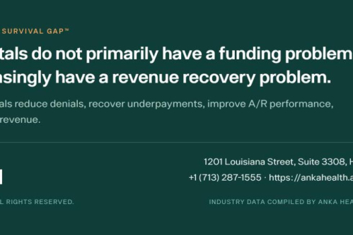 Anka Executive Brief: Revenue Recovery Emerges as a Critical Lever as 46% of Rural Hospitals Operate at a Loss