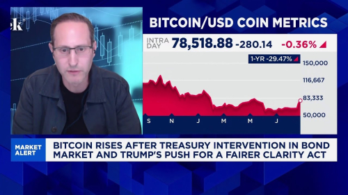 Forget the Trump Bump — Bitcoin Would Be Fine Under Democrats, Says VanEck 