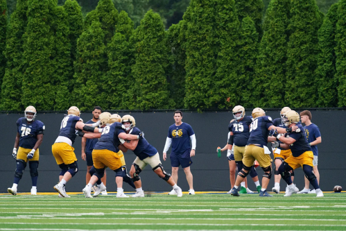 Where did Notre Dame land in 247Sports Team Talent Composite rankings?