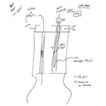 Noodling on Nuclear Engines